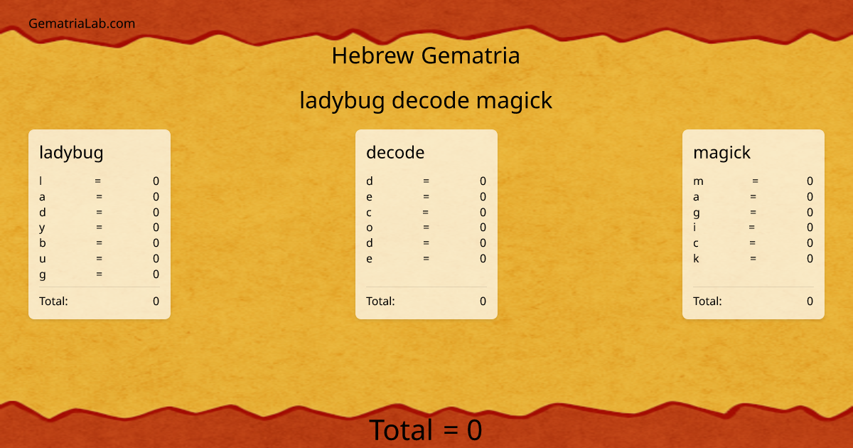 ladybug decode magick in hebrew Gematria